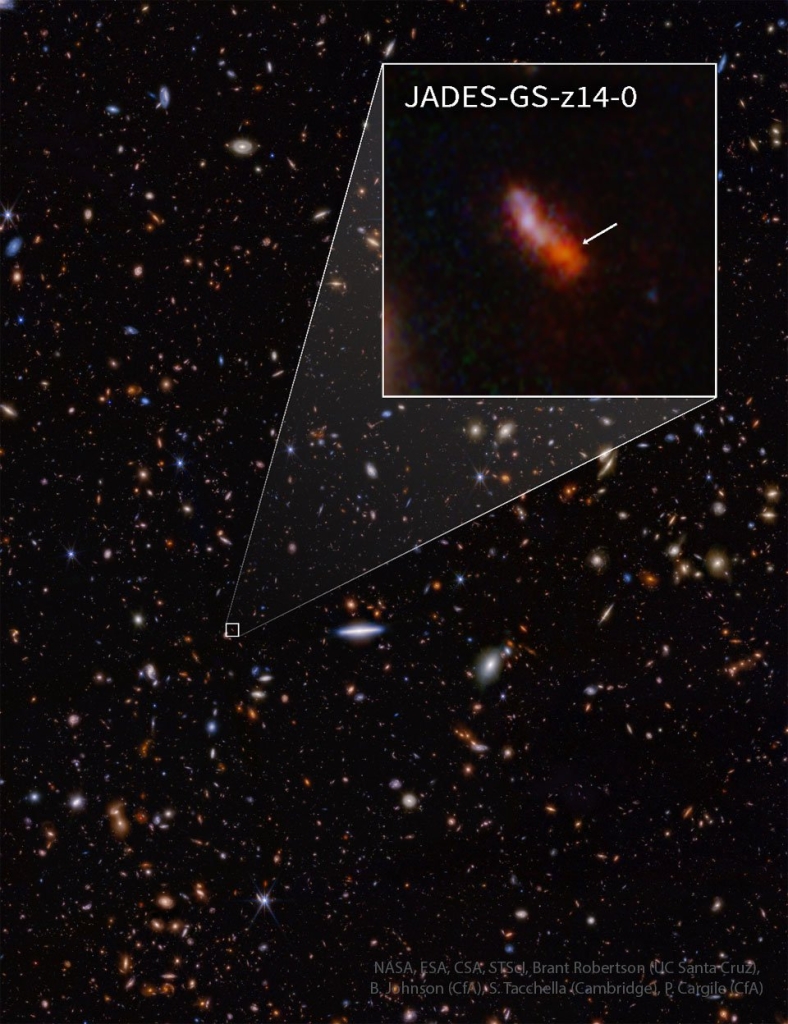 تصویری که در جعبه داخلی است، JADES-GS-z14-0 نام دارد و لکه کم‌رنگی از کهکشانی است که تنها 300 میلیون سال پس از شروع جهان شکل گرفته‌ است.