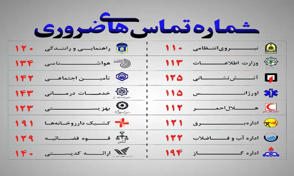 شماره‌های اضطراری در مواقع بحران - نسخه چاپی