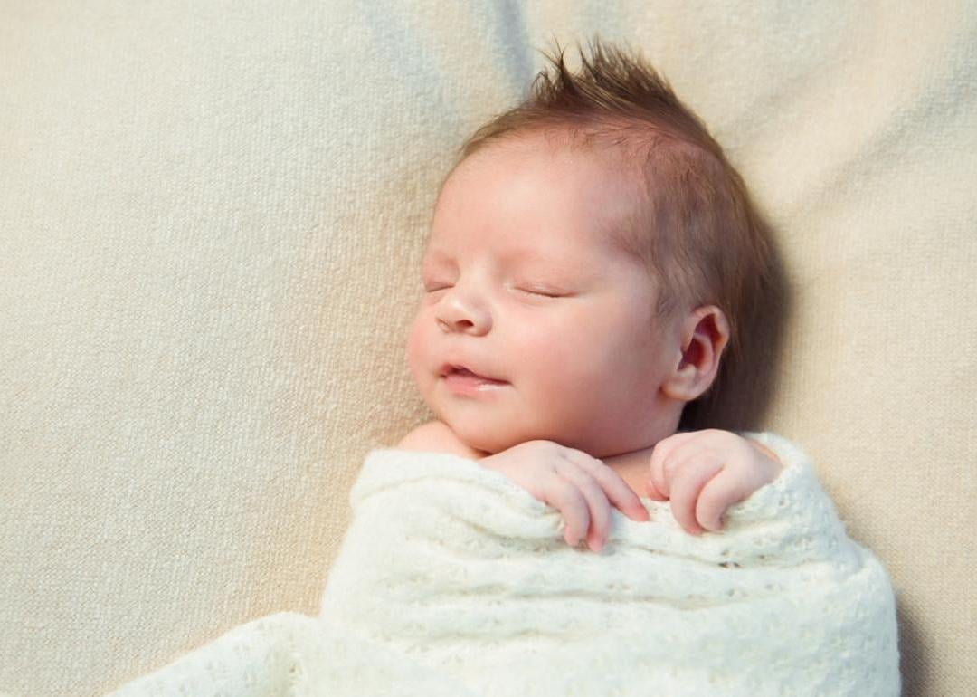 ۲۵۰ اسم پسر جذاب برای پسر شما لیست کامل اسم